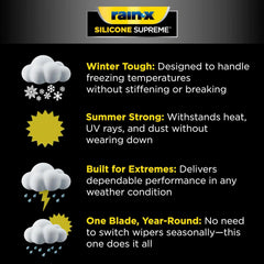 RainX Silicone Supreme Windshield Wiper Blade 19" - Heavy Duty Silicone Squeegee, Extreme Weather Resistance & All-Season Performance, Streak-Free Beam Technology, Quick Install (Pack of 1)