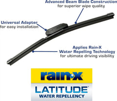 Rain-X 810195 Repellency Water Repellent Wiper Blades, 26" & 17" Windshield Wipers, All Weather Streak-Free for Enhanced Visibility w/ Water Repellency Formula