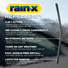 Rain-X 810318 Repellency Water Repellent Wiper Blades, 18" Windshield Wiper, All Weather Streak-Free for Enhanced Visibility w/Water Repellency Formula [Amazon Exclusive]