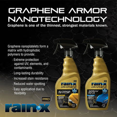 Rain-X PRO 620179 Graphene Exterior Detailer Spray, 16oz - Graphene Shield Technology Gently Removes Light Contaminants and Dirt, Enhances Gloss and Shine