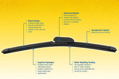 Rain-X 5079272-2-5PK Latitude 2-IN-1 Water Repellency Wiper Blade, 14" (Pack of 5)